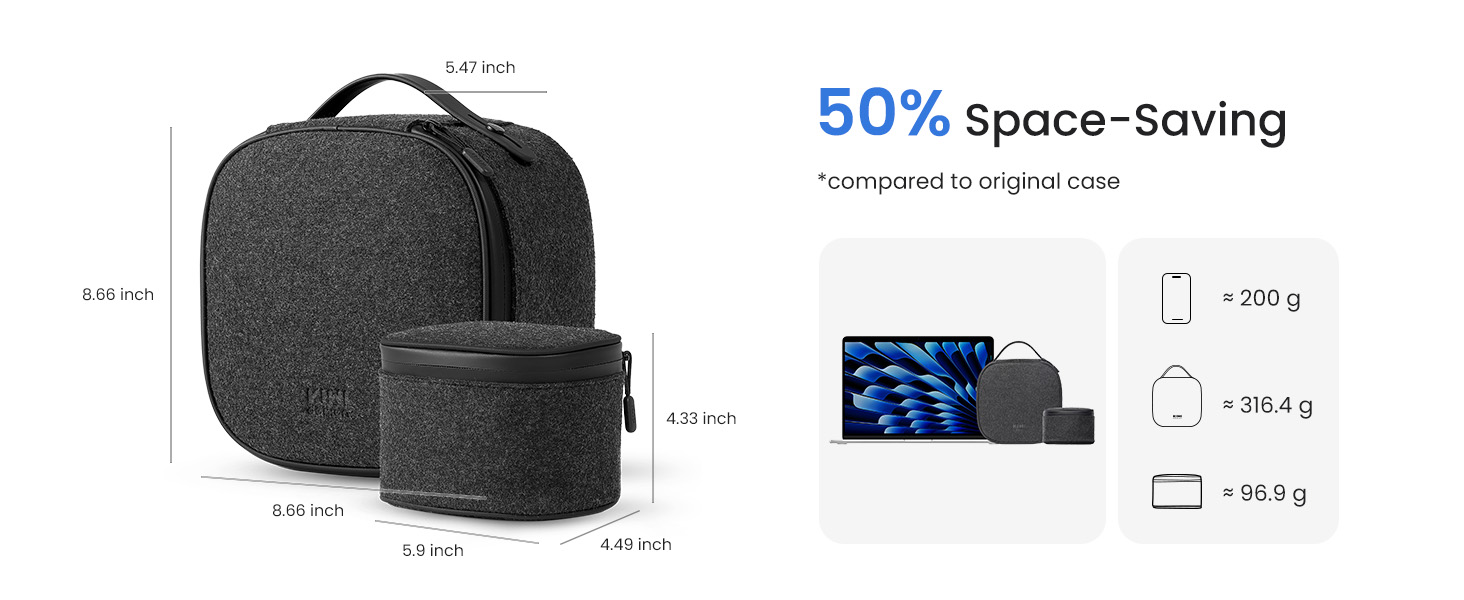 50% Space-Saving  *compared to original case  5.47 inch 8.66 inch 8.66 inch ≈ 316.4 g 5.9 inch 4.49 inch 4.33 inch ≈ 96.9 g